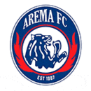 Arema Malang