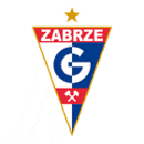 Gornik Zabrze