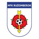 Ružomberok