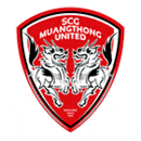 Muangthong Utd