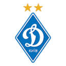 Dinamo Kyjev