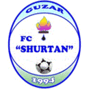 Shurtan Guzar